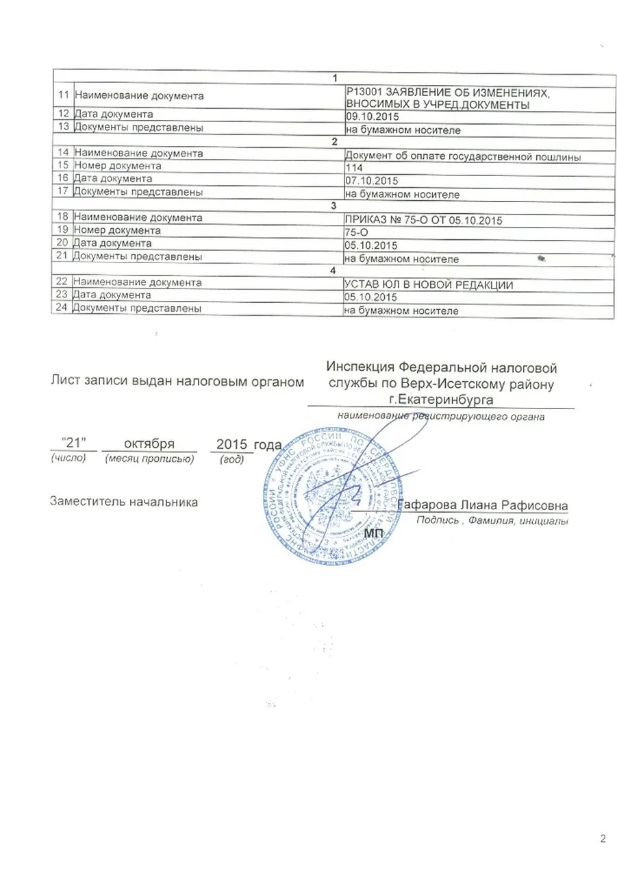 оборот листа записи ЕГРЮЛ (1)